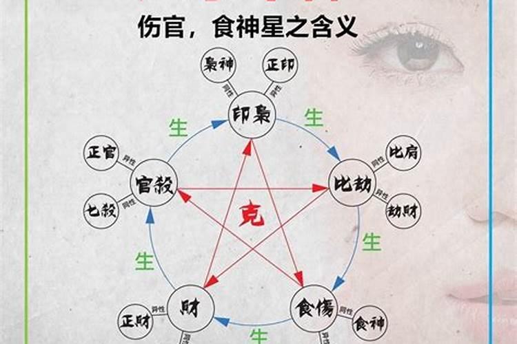 科学家说梦到一个人是不是他在想你呀