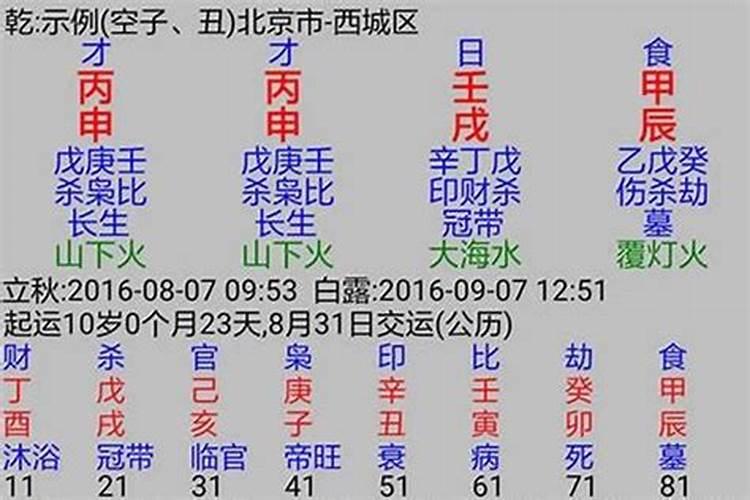 6月15日是属什么的