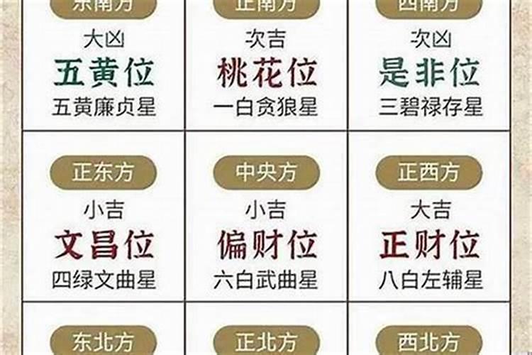 2021正月十五可以拜太岁吗