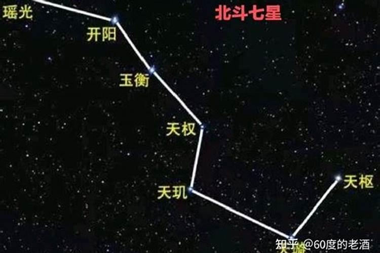 九月的是什么星座呀女