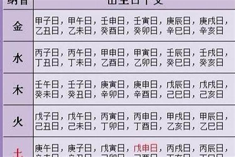 梦见被袭击预示什么