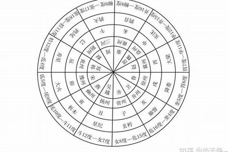 1962年属虎人永久吉利的数字