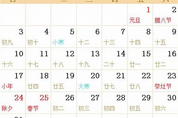 农历2月28日是什么星座