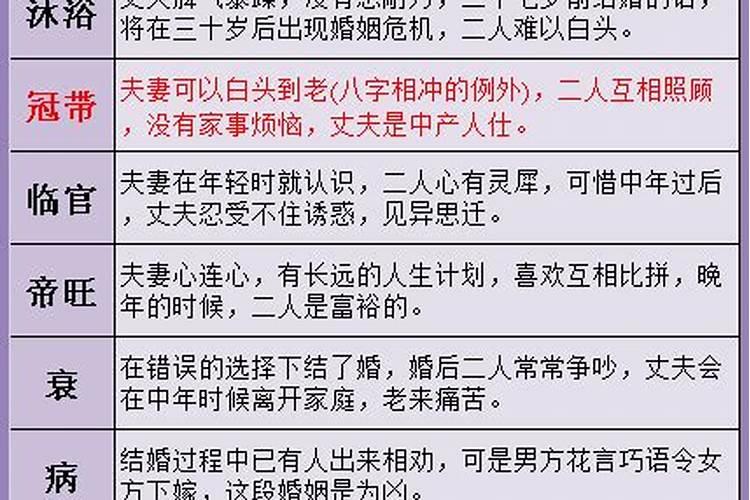 梦见捡了很多螺丝