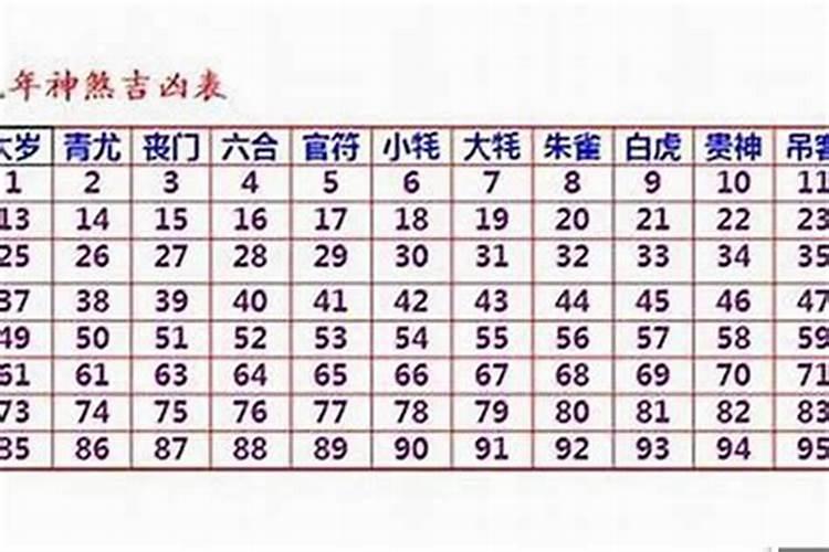 属蛇人6月份运势如何2023年7月7日