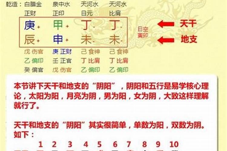 76年龙2023年运势及运程每月运程