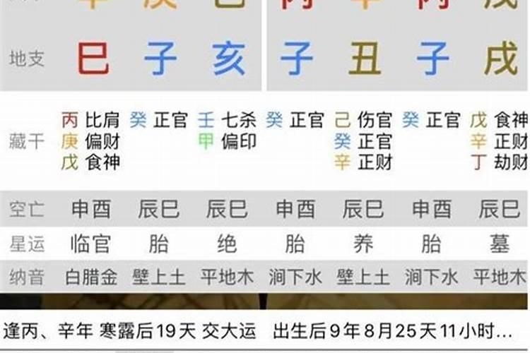 梦见孩子流产是什么预兆