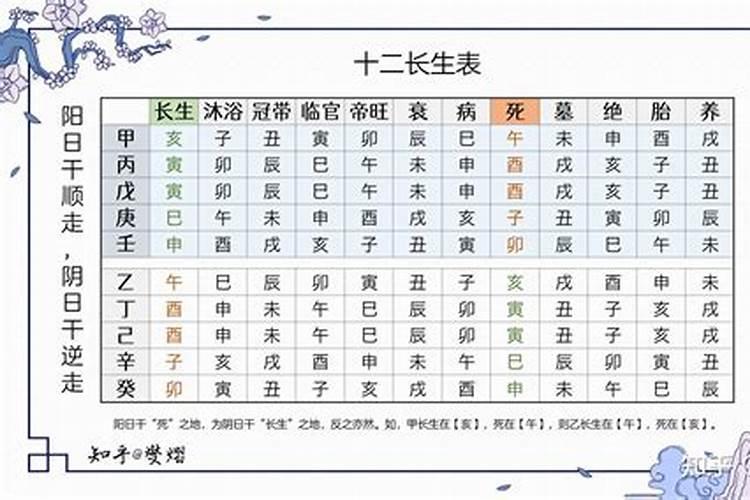 梦里梦见水淹了