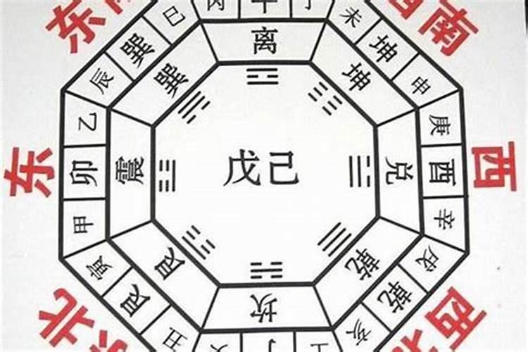 奎的五行属性是什么字