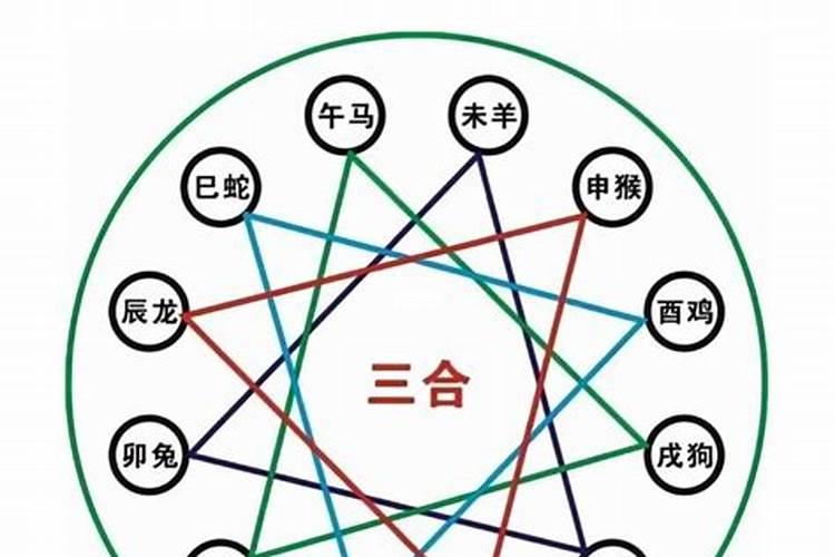 五行属木的字有哪些字字