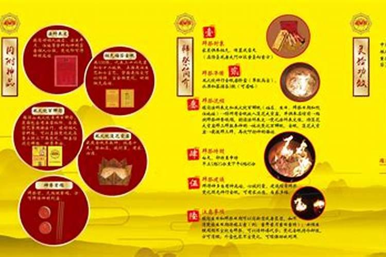 12星座是什么叶罗丽仙子和公主