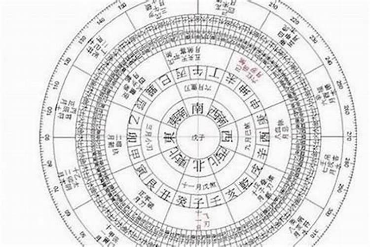 梦见刚认识的异性给他回消息啥意思