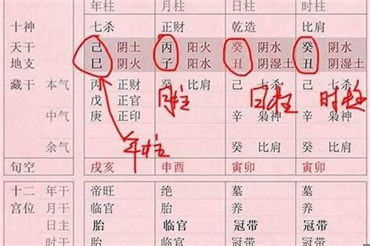 巨蟹和金牛合不合