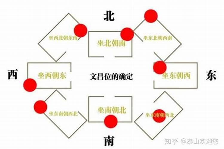 什么样的人会遇到贵人呢