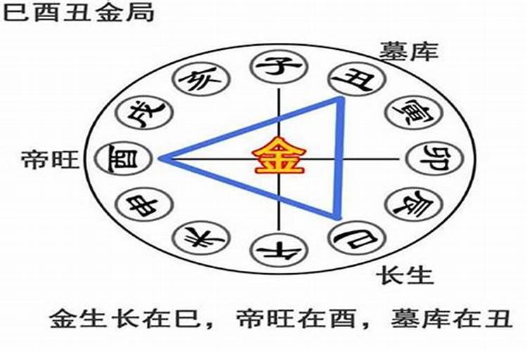 农历5月开业吉日查询