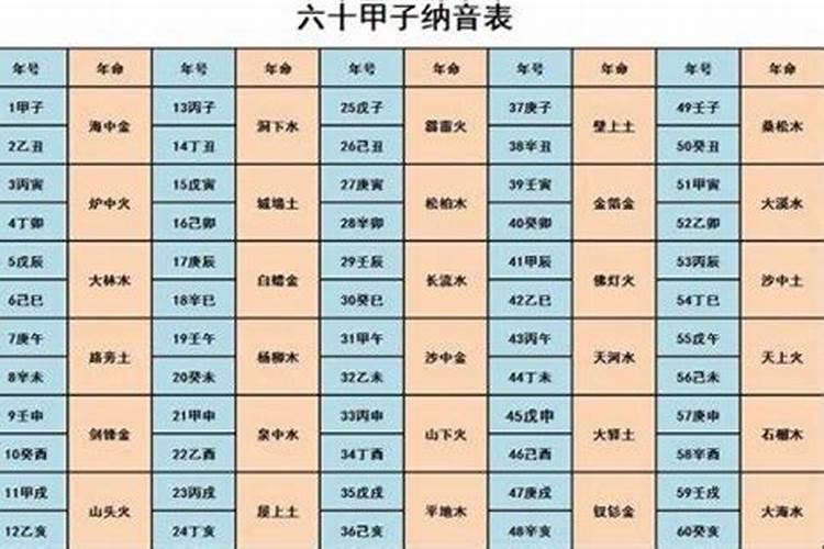 梦见大姨妈来了什么预兆周公解梦