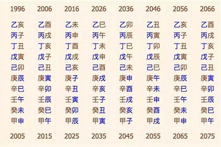 2021年犯太岁越冲越旺怎么办