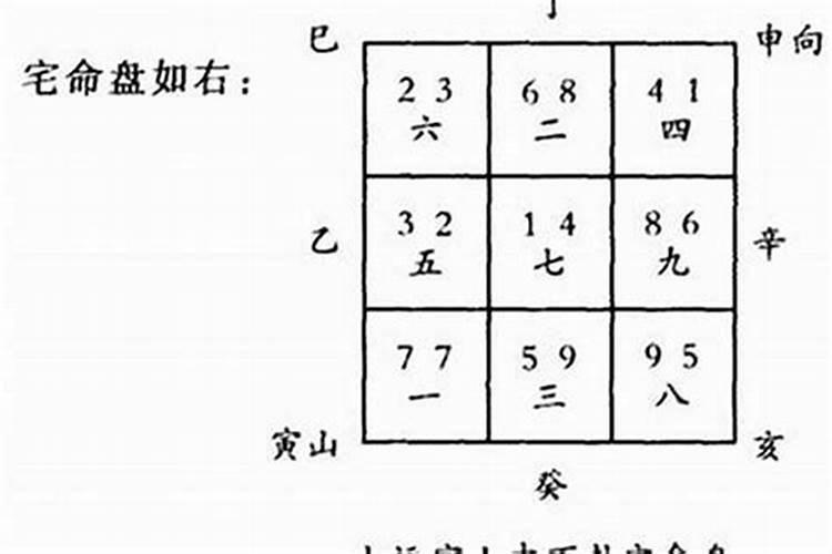 月支犯太岁怎么破