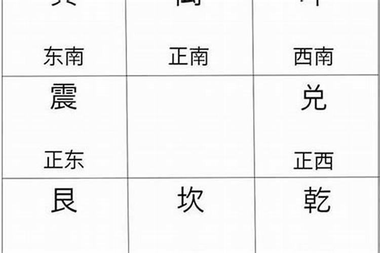 徐子淇八字解析