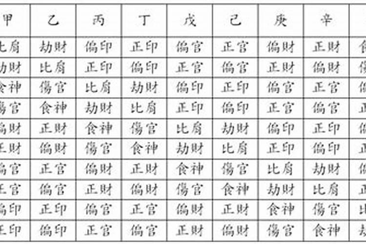 1999年10月18属什么生肖