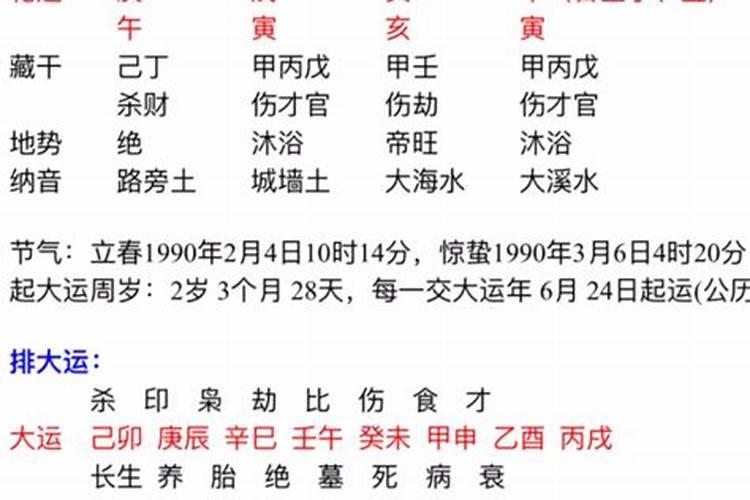 84属鼠的人2023年运程