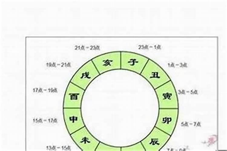 盲派八字特征及解释大全