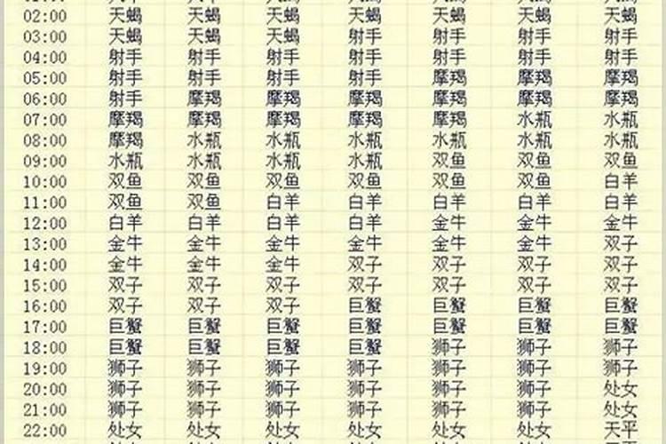 2021年摩羯座全年运势详解