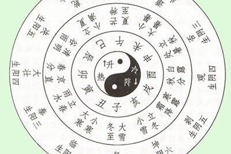 鑫这个字在五行属什么意思