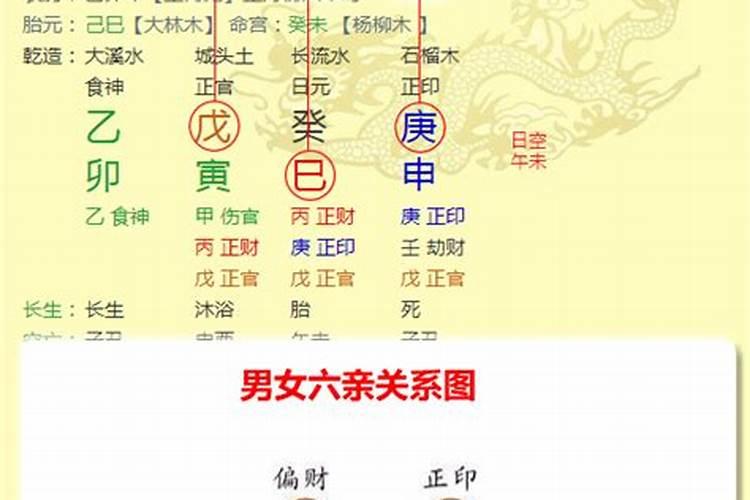 天秤座2021年3月份的运势