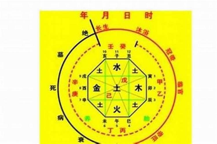 凯字在五行中是属于什么属性