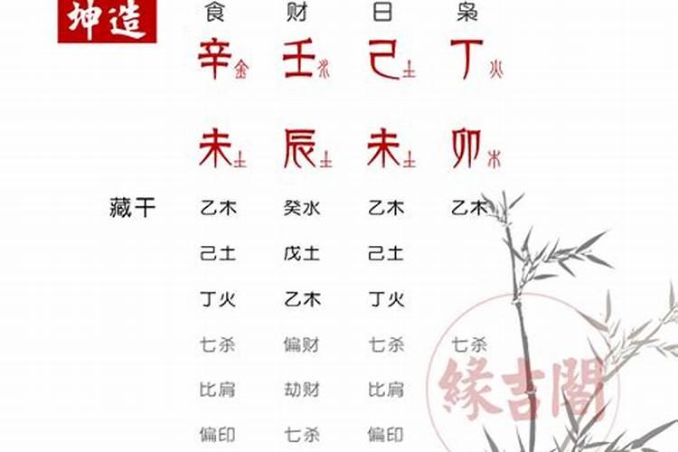 夫妻一个八字好一个八字不好怎么回事