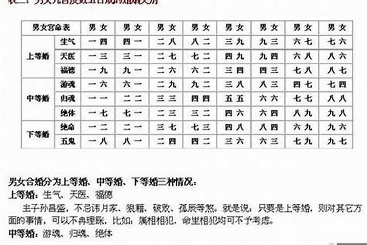 入宅吉日2023年11月最佳时间