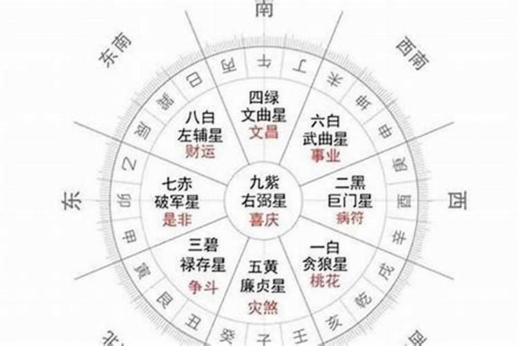 本命年佩带什么饰品