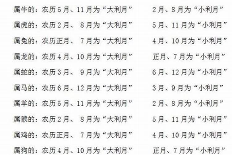 白羊座2021年9月份塔罗运势