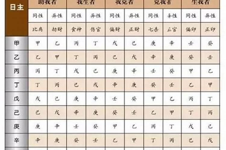 梦见自己家里漏水是什么意思周公解梦