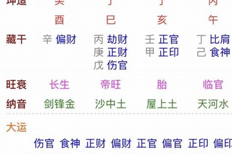 裕字五行属什么寓意和含义