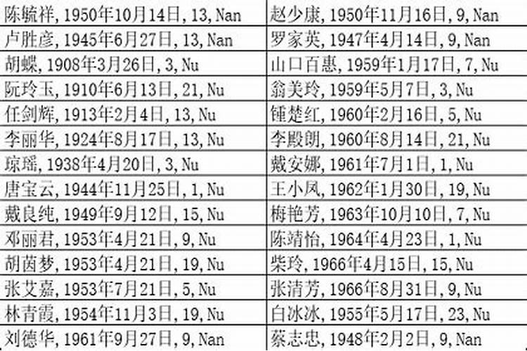 梦见孩子丢了寓意什么