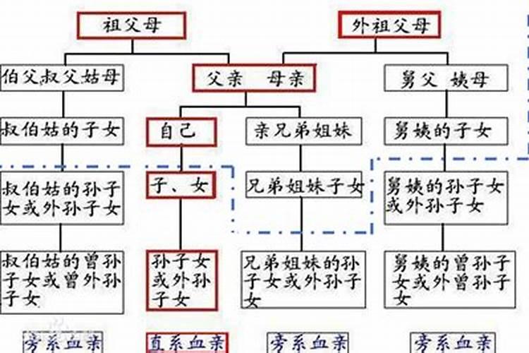 属羊10月运势2021年