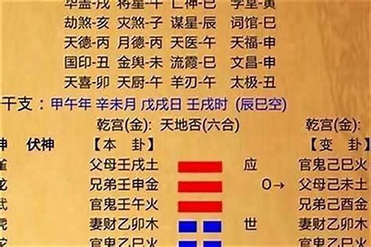 八字冠带是什么意思