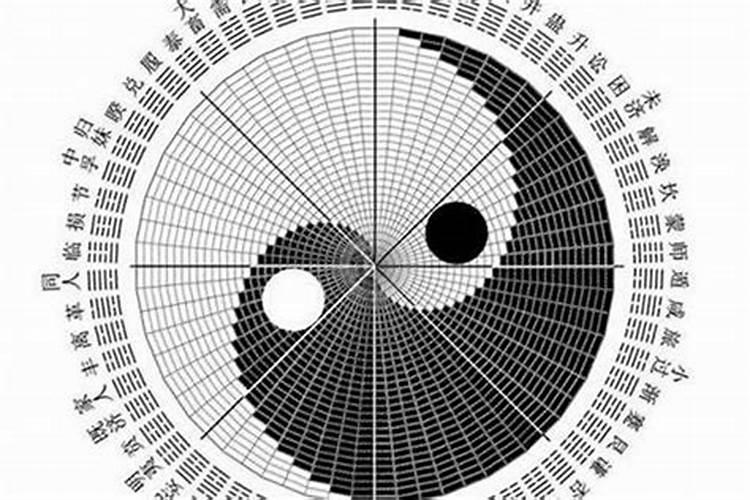 广东正月初一禁忌