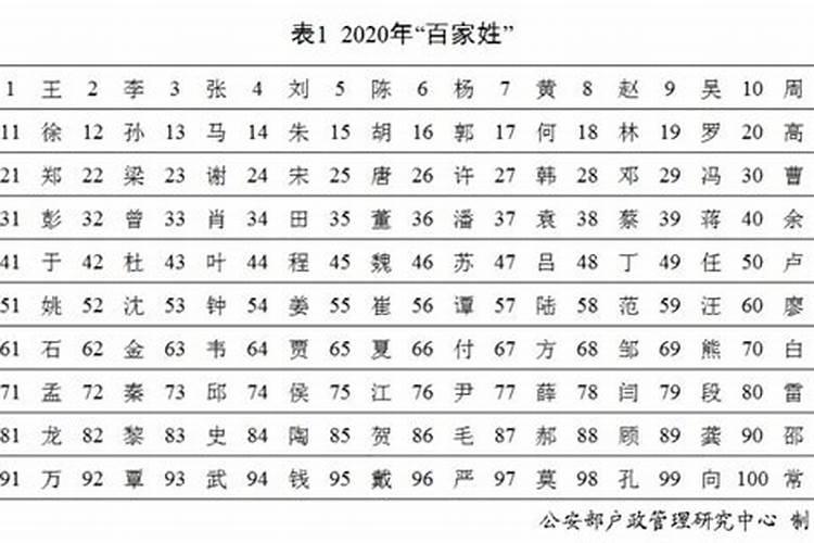 什么字属于五行的字