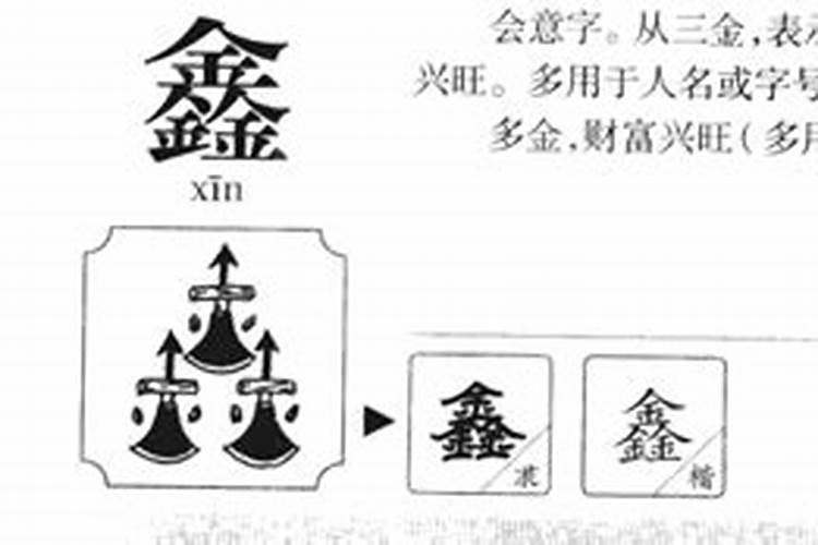 鑫是五行属什么的字