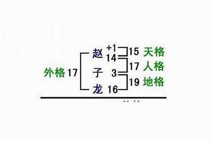 伤官见官女命如何化解身弱