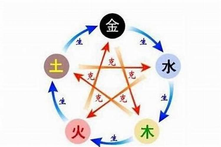 老公梦到老婆怀孕,过几天发现真怀孕了怎么回事