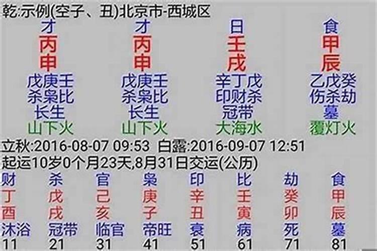 11月24日射手座男生性格