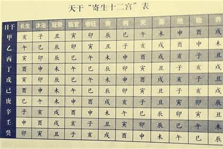 1986年属虎2023年运势每月运势男