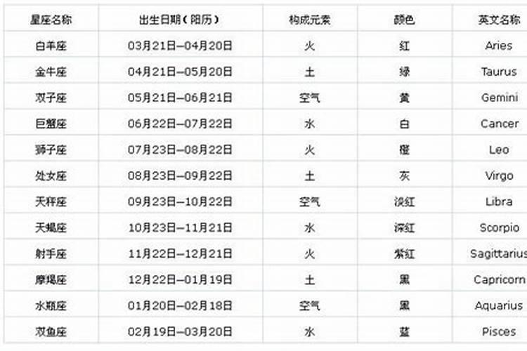 2021属牛人6月运势