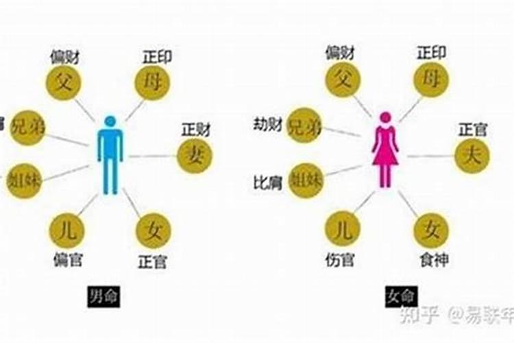 梦到自己的老婆和别人结婚是什么意思啊