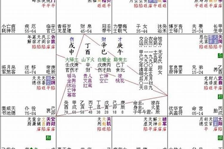 74年属虎男人2021年运势怎么样