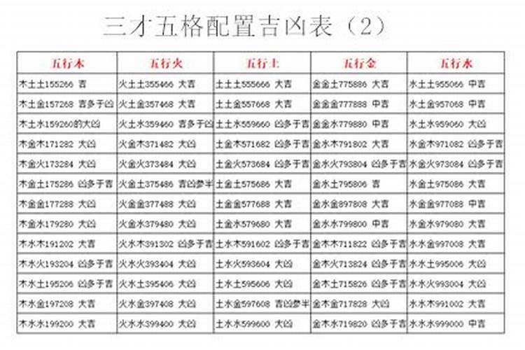 生辰八字23点怎样算八字